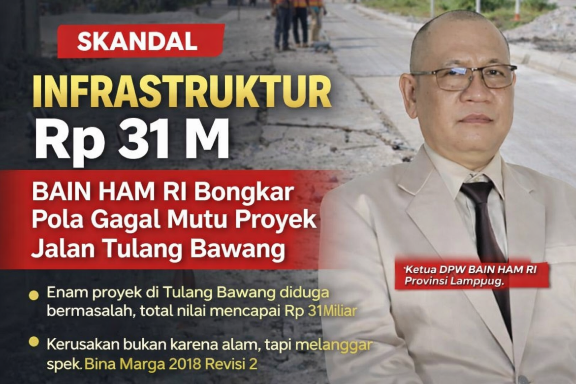 Skandal Infrastruktur Rp 31 M: BAIN HAM RI Bongkar Pola Gagal Mutu Proyek Jalan Tulang Bawang