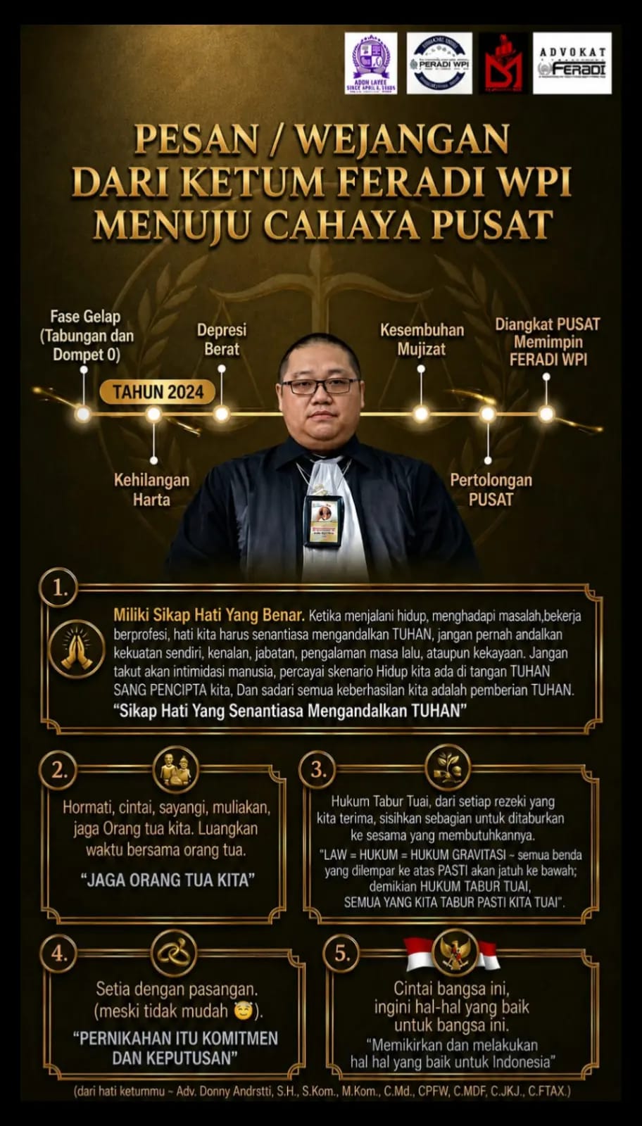 *FERADI WPI, Suatu Gerakan Baru dalam Bantuan Hukum, Kolaborasi Paralegal, Advokat, Wartawan, Mediator, yg dilandasi Cinta akan Bangsa Indonesia*